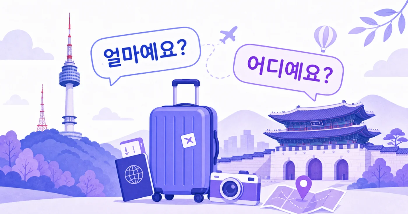 Travel illustration of Seoul landmarks with a suitcase and Korean travel phrases 얼마예요? and 어디예요?