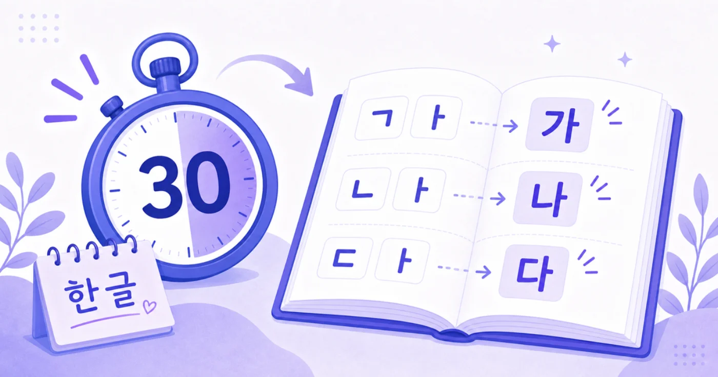 A stopwatch showing 30 minutes beside an open book where Hangul letters 가 나 다 are decoded into readable syllables